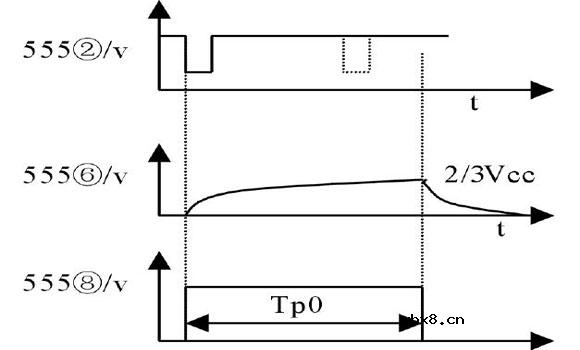 红外光电探测器在静电对靶喷雾中的工作原理及应用