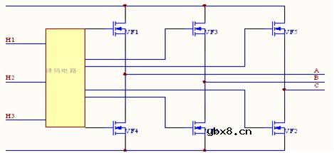 直流无刷电动机工作原理与控制方法