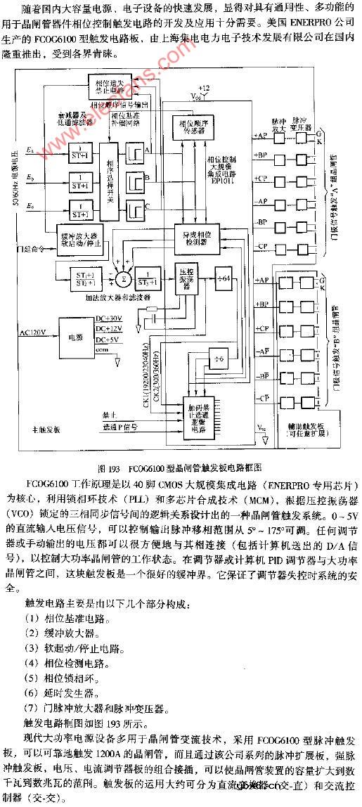 FCOG6100型晶闸管触发板电路框图
