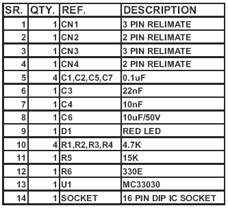 直流伺服电动机驱动器电路,DC servo motor dr