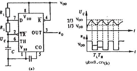 555时基电路应用和工作原理