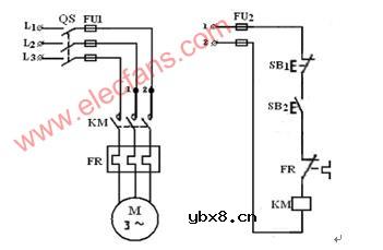 实现电动机点动的控制线路