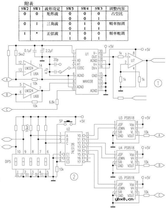 用Max038制作的函数波形发生器