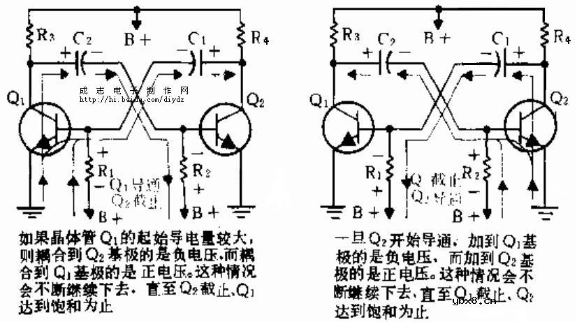 分立元件无稳态多谐振荡电路