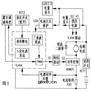 电动自行车控制器电路原理分析