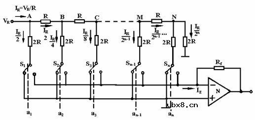 T形R-2R电阻网络D/A转换电路