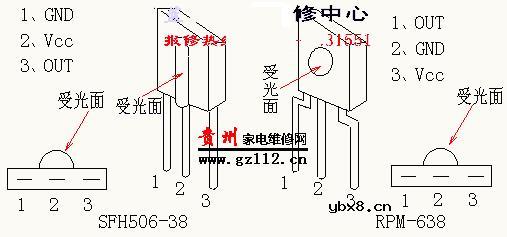 红外接收头详细介绍