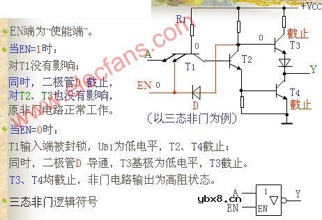 三态门的组成及工作原理