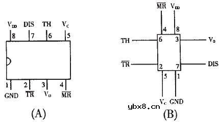 555时基电路应用和工作原理