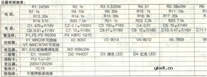 直流电机无级调速电路的制作原理