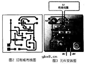 电磁辐射检测器工作原理及制作方法