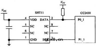 数字温湿度传感器SHT11与CC2430应用接口电路