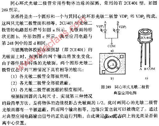 同心式光敏二极管典型应用电路图