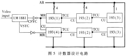 同步信号的提取及行场计数器电路
