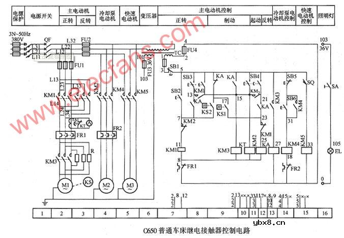 C6S0普通车床继电接触器控制电路
