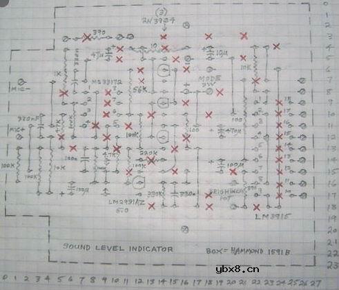 音量指示器--Sound Level Indicator