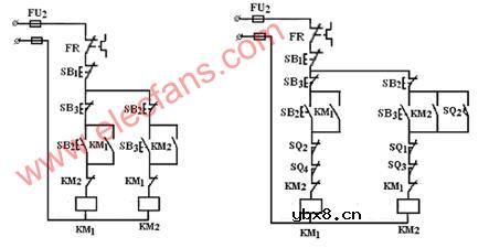 双重互锁得正反转控制线路和自动往复控制线路