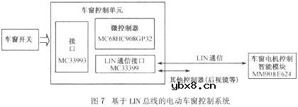 电动门锁,电动门锁,电动门锁原理详细图解