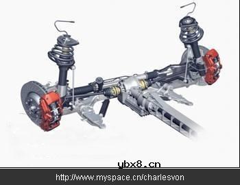 汽车悬挂系统常用分类详细介绍