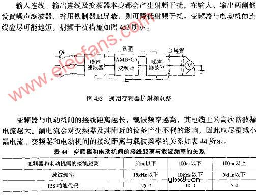 通用变频器抗射频电路图