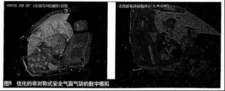 非旋转式驾驶员安全气囊是否是较好的解决方案？