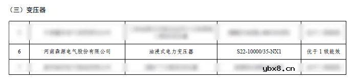 森源变压器入选《国家工业和信息化领域节能降碳技术装备推荐目录》