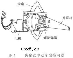 电动门锁,电动门锁,电动门锁原理详细图解