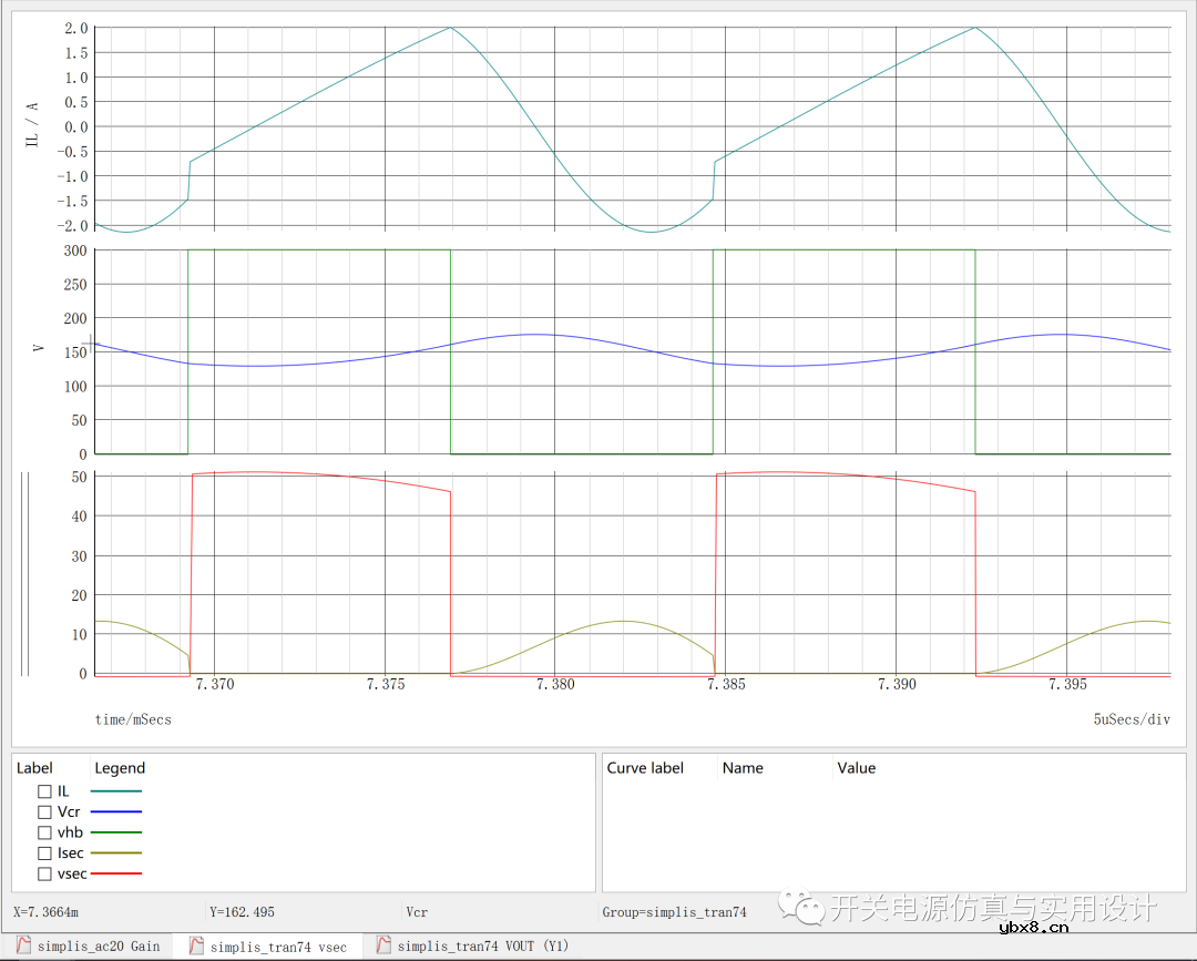 不对称半桥谐振反激变换器的实现原理和控制模型