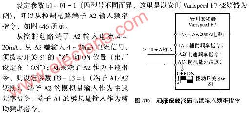 通用变频器用电流输入频率指令图