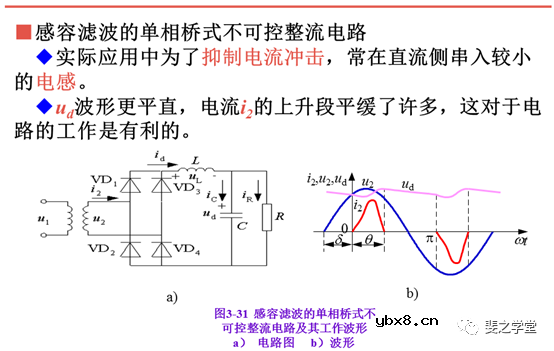 变压器漏感对整流电路的影响+电容滤波的不可控整流电路