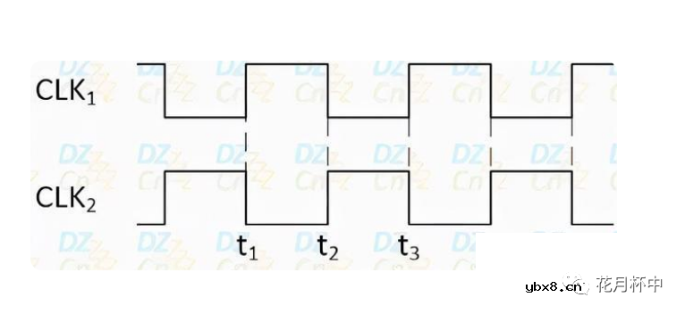 电荷泵的工作原理及特性