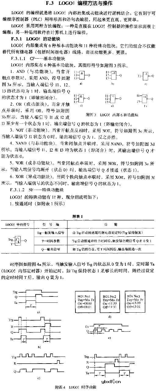 PLC新一代超小型控制器(LOGO！)的编程方法与操作