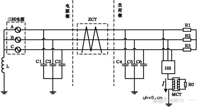 大接地电流系统中相间保护的时限比零序保护动作的要长？