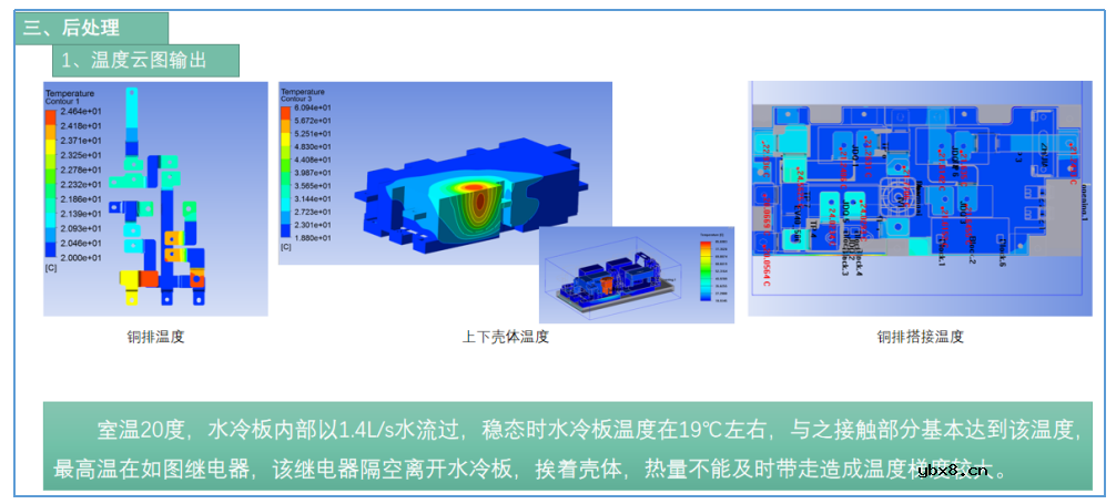 新能源汽车关键零部件高压配电盒BDU的作用