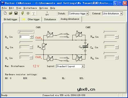 CAN总线系统测试技术简介