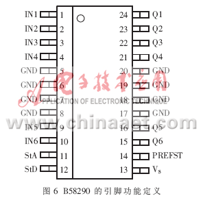 汽车电脑电路的分析与检测