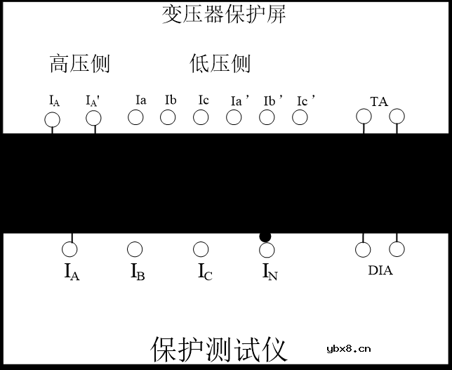变压器的差动保护原理及调试方法