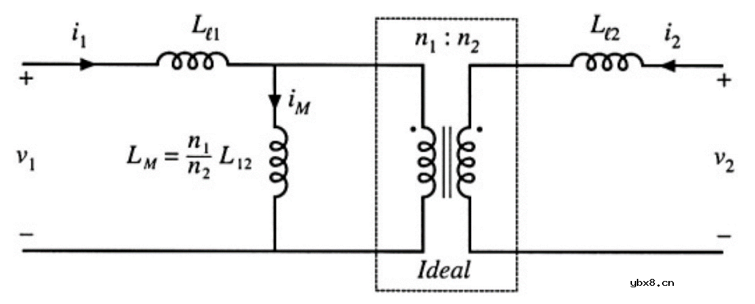 求一种可控漏感的磁集成变压器设计方案