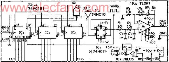 调节方便的高精度PWM（脉冲宽度调制）式12位D-A转换器