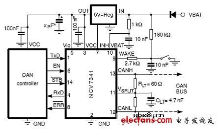 安森美车载网络优化方案