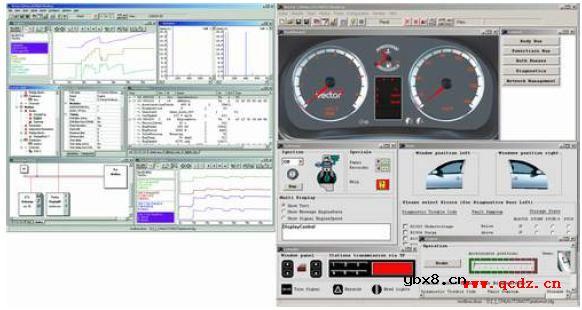 汽车CAN/LIN总线测试流程和测试工具解析