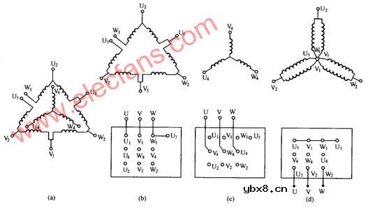 三相交流异步电动机调速控制