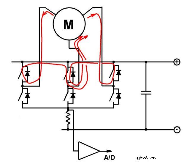 无刷电机驱动器中的电流检测