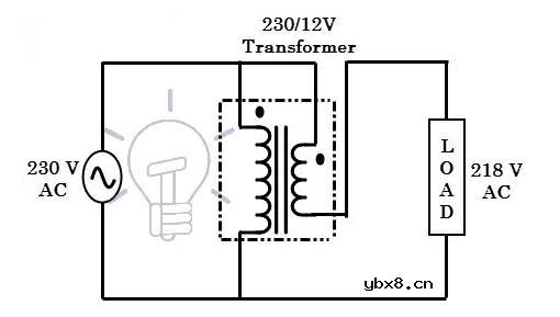 什么是稳压器？为什么需要稳压器？稳压器的工作原理是什么？