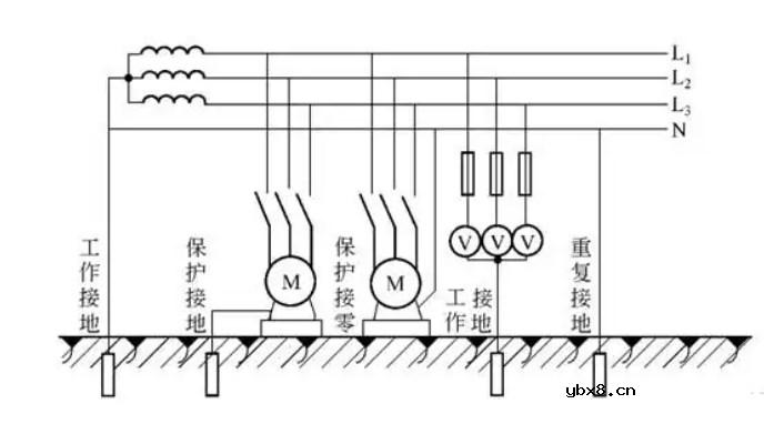 为什么在中性点直接接地系统中发生单相接地时非故障相的相电压不变？