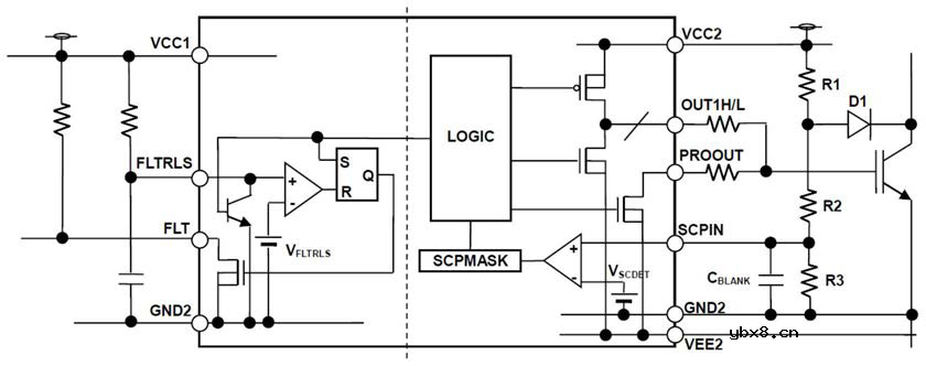 数字化智能电机驱动器的驱动方法