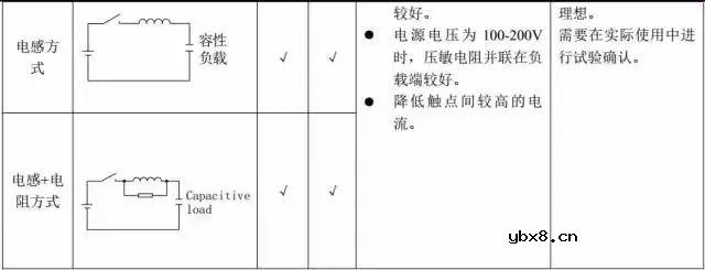 继电器为何要并联二极管
