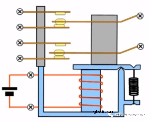 一般继电器的原理及其种类简析