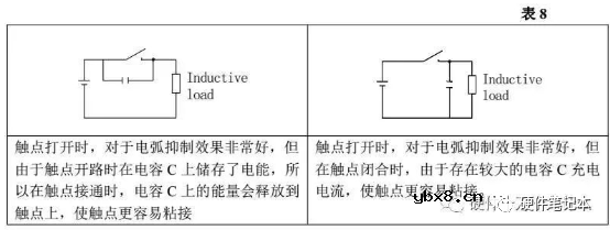继电器为何要并联二极管