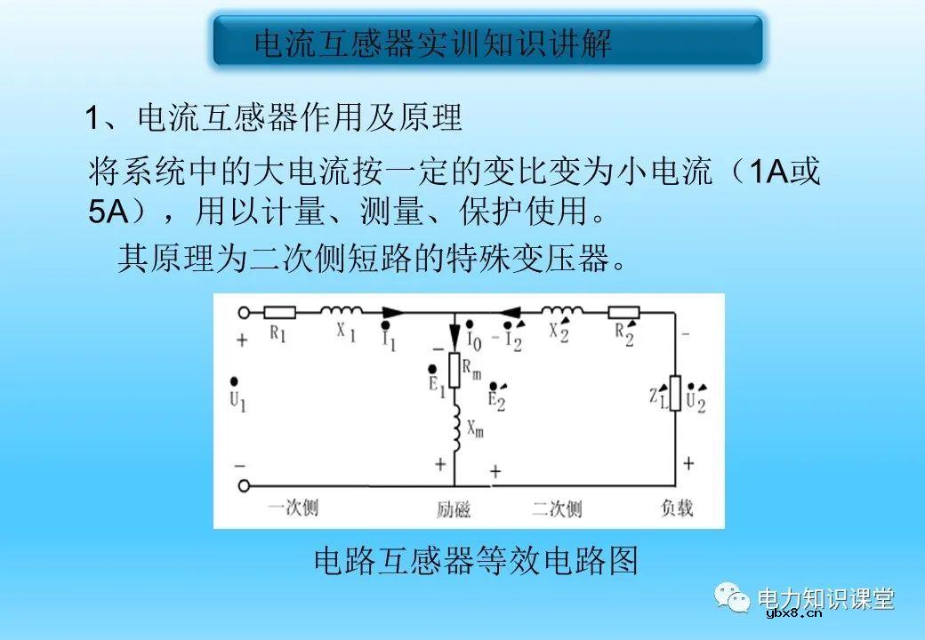 变压器的作用、原理及分类